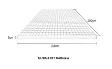 Load image into Gallery viewer, Ultra X Rooftop Tent