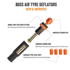 Boss Air Tyre Deflators