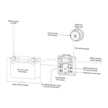 Load image into Gallery viewer, Enerdrive ePRO+ Battery Monitor